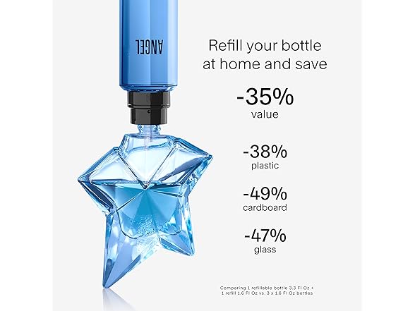 Mugler Angel Refill EDP 3.3 oz.