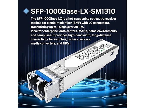 FTTPVIPS  4Pack 1.25G SFP LC Module