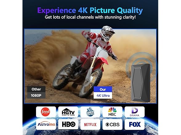 Fronguld Indoor Antenna for Smart TV