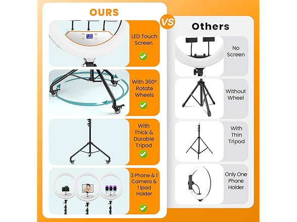 Auriani 22" Foldable Ring Light with Stand