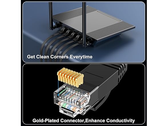 CableGeeker Cat 6 Ethernet Cable | 100ft