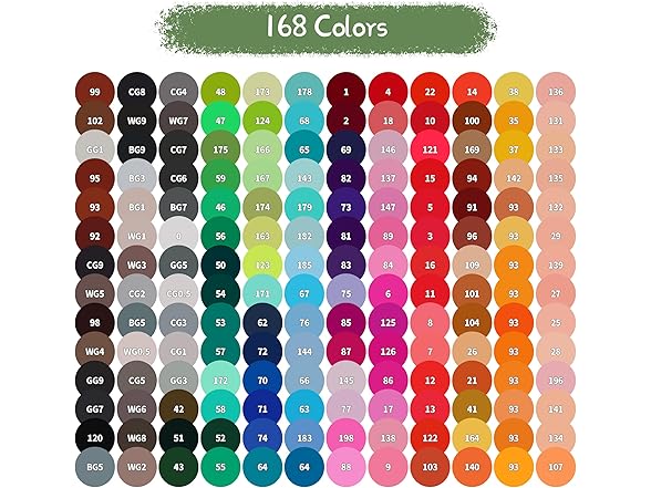 YASNAY Alcohol Markers, 168 Colors