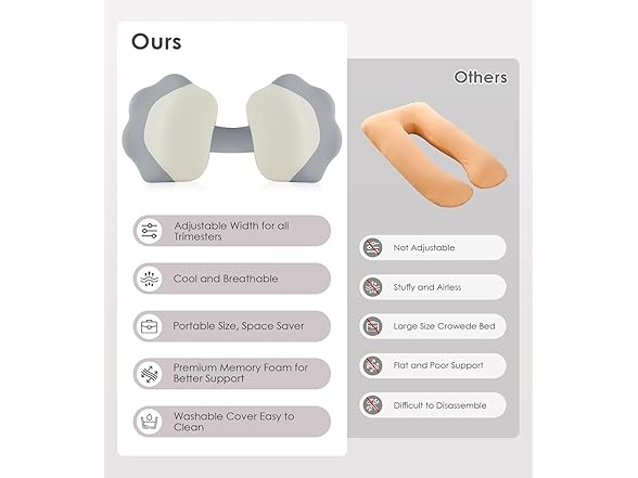 DONAMA Foam Pregnancy Pillow