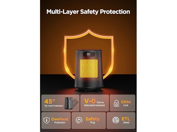 GiveBest Electric Space Heater with Remote
