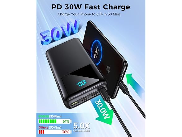 Seaistar 50000mAh Portable Charger Power Bank