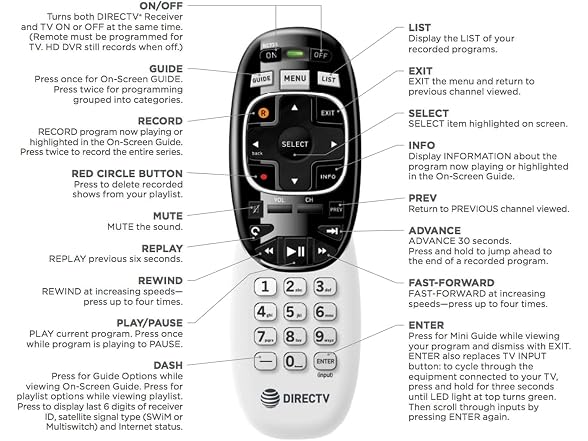 Directv Genie Remote Control