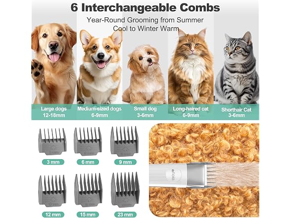 6-in-1 Dog Grooming Vacuum Kit