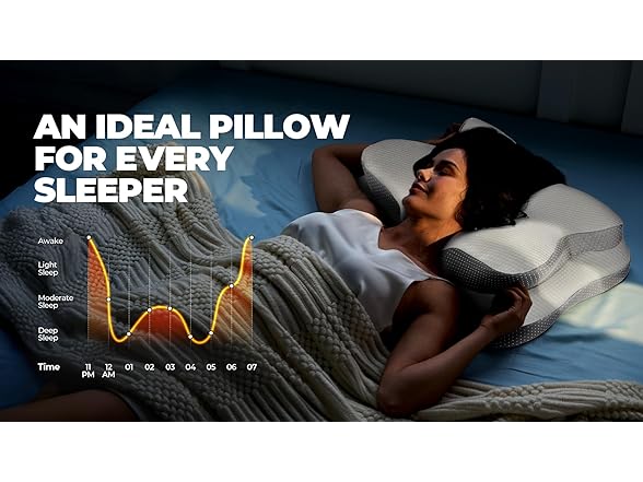 Osteo Sustained Cervical Neck Pillow