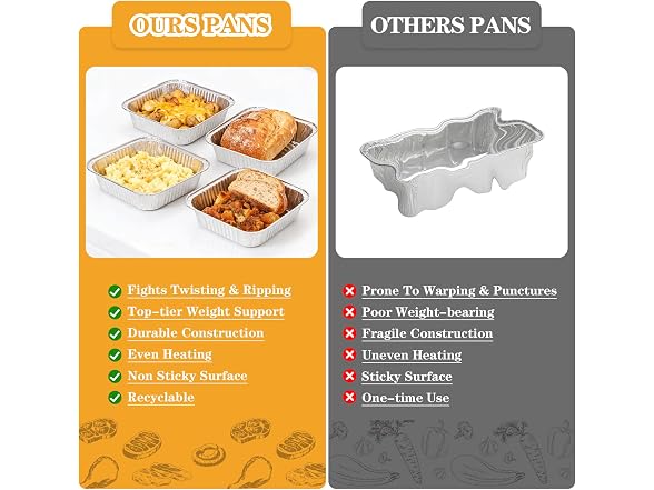 EKACO 20 Pack 8x8 Disposable Aluminum Foil Pans