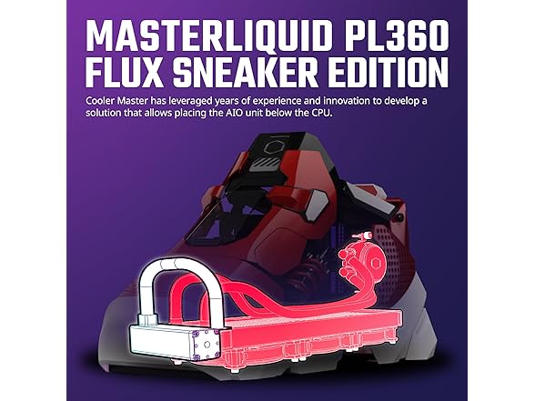 Cooler Master Sneaker-X ITX PC Case