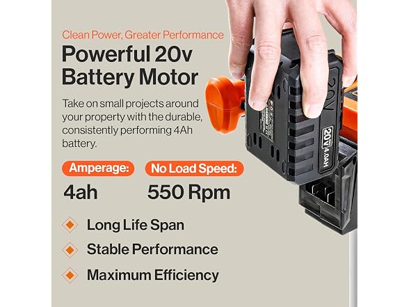 SuperHandy GUT141 Electric Auger