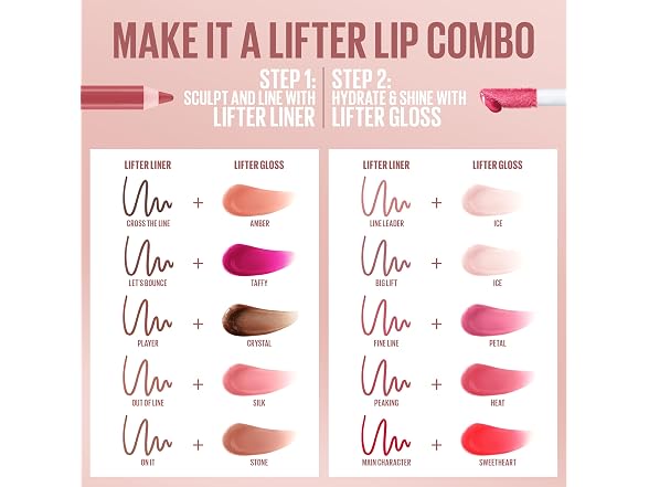 Maybelline Lifter Gloss Heat Raspberry 2pk