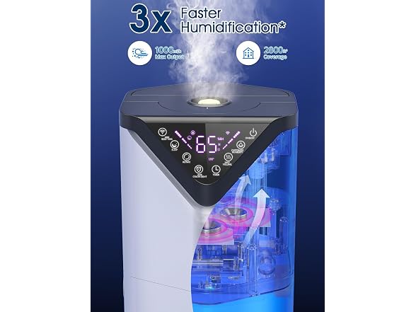 Hiswelle 19L/5Gal Large Room Humidifier - Gallery 4