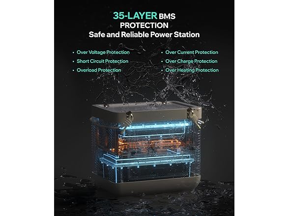 Arkpax IP67 Waterproof Power Station- 1800W Generator