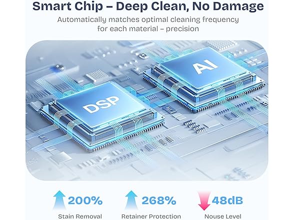 Newelkin Ultrasonic Retainer Cleaner