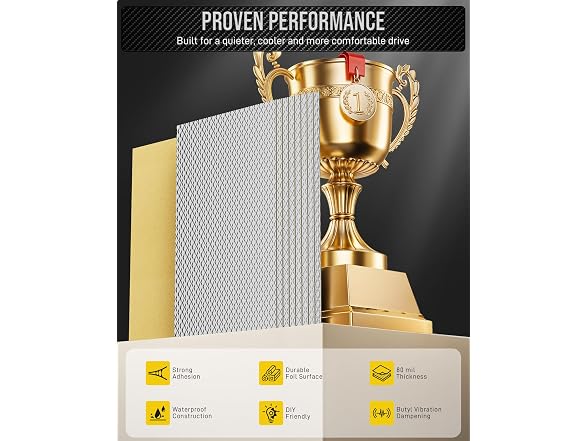 GOSCHE Car Sound Deadening Mat 10sqft