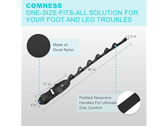 Measurements