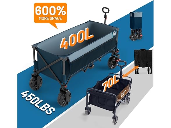 Timber Ridge Blue 51.2" Extended Collapsible Wagon