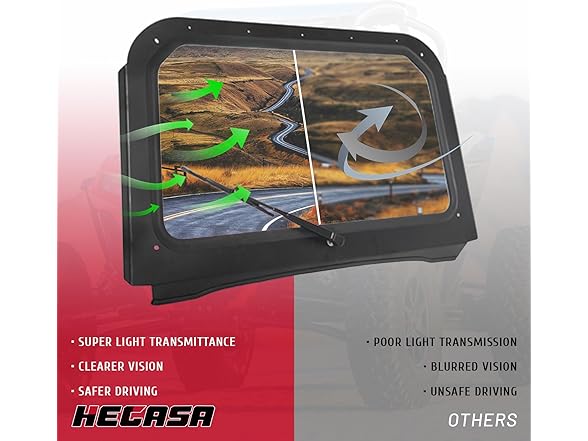 HECASA Windshield with Aluminum Frame