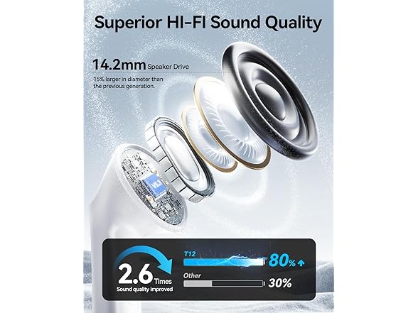 HUIFU Green Wireless Earbuds