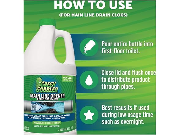 Green Gobbler Ultimate Main Drain Opener