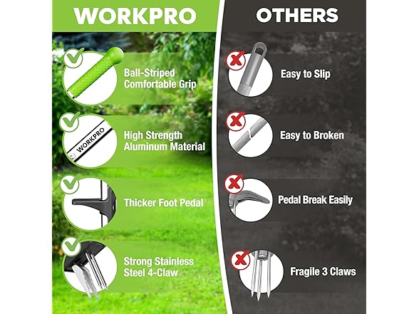 WORKPRO Stand Up Weed Puller Tool Pink