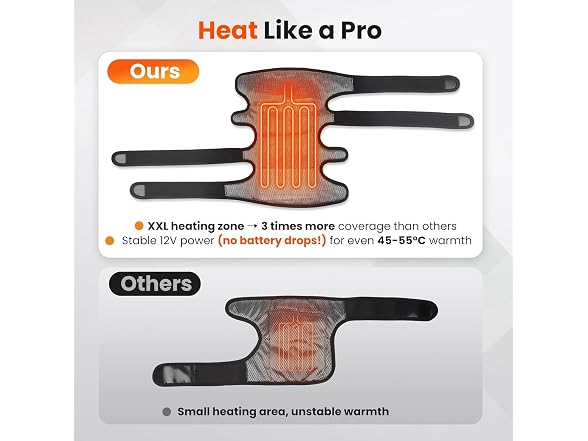 WoloyHeatie Knee Massager with Heat