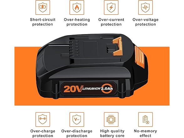 Simple Plus+ Replacement Battery Worx 20V 3Ah 2pk