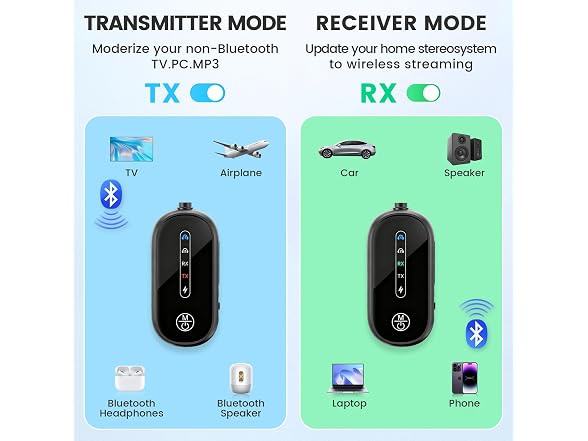 Tolvalue Dual Link Airplane Bluetooth 5.4