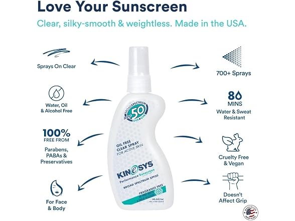 KINeSYS Fragrance Free SPF 50 Spray Sunscreen 4oz
