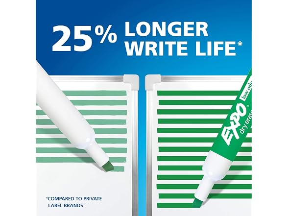 EXPO Dry Erase Markers, Low Odor Ink, Assorted
