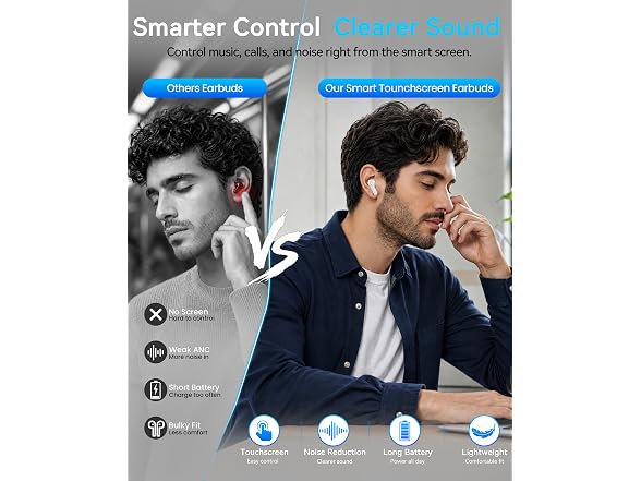 Bucephalus 6.0 Bluetooth Earbuds