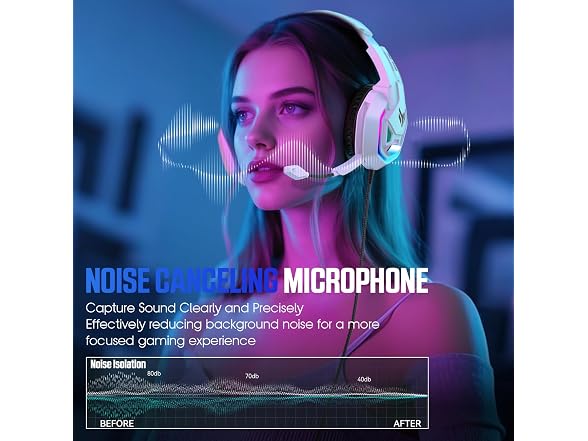 YPBDAN Gaming Headset with Mic