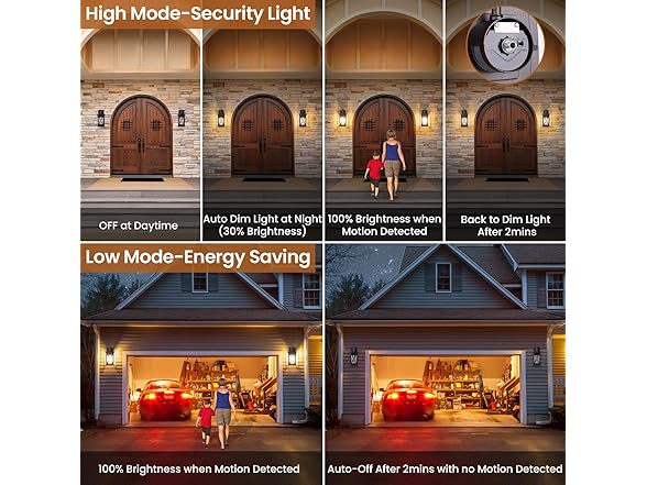 TOBUSA Motion Sensor Outdoor Lighting for House