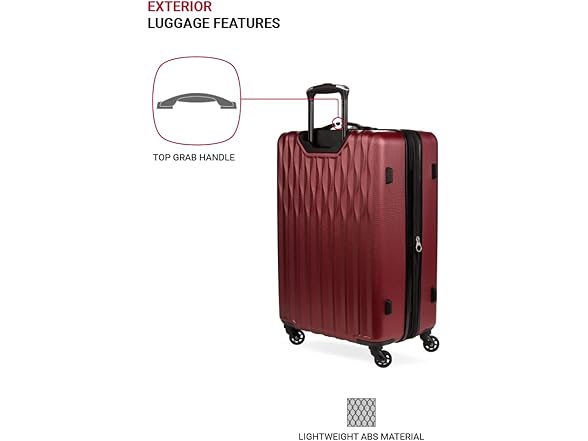 SwissGear 8018 Expandable Luggage, Hard Shell