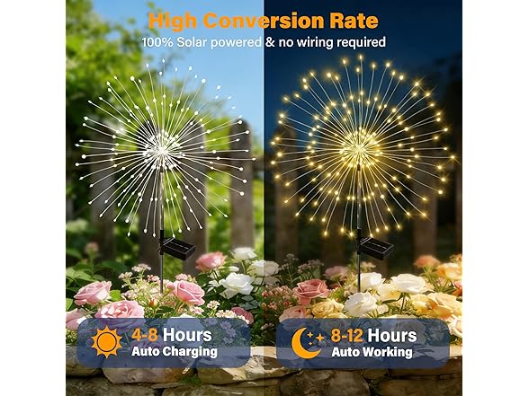 SEEWELUMI Solar Garden Outdoor Lights