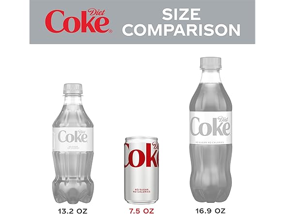 6PK Diet Coke Soda, 7.5 fl oz Cans