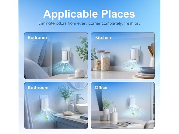 ShaoDelynxia Air Ionizers 4-Pack Small