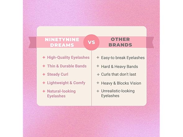 Ninetynine Dreams 100PCs Lash Clusters