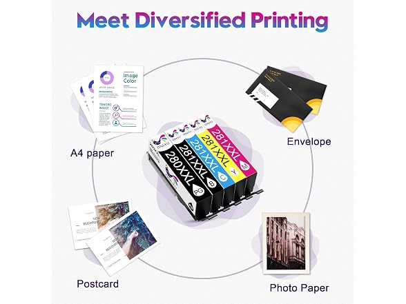 ONLYU Cartridges 5 Pack 2281XXL Canon