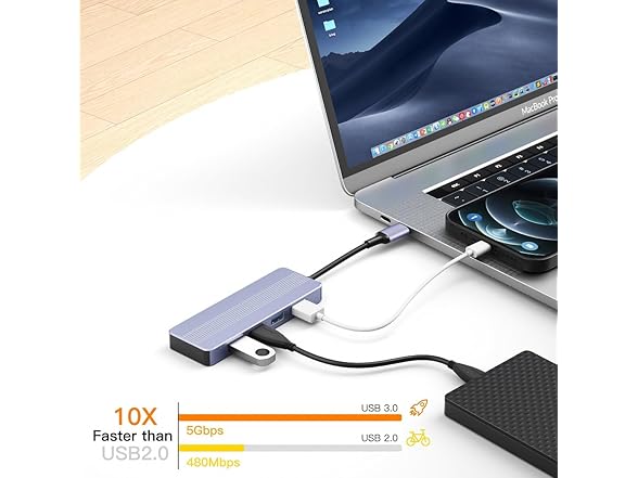 sunshot USB C Hub 4 Ports, Portable USB