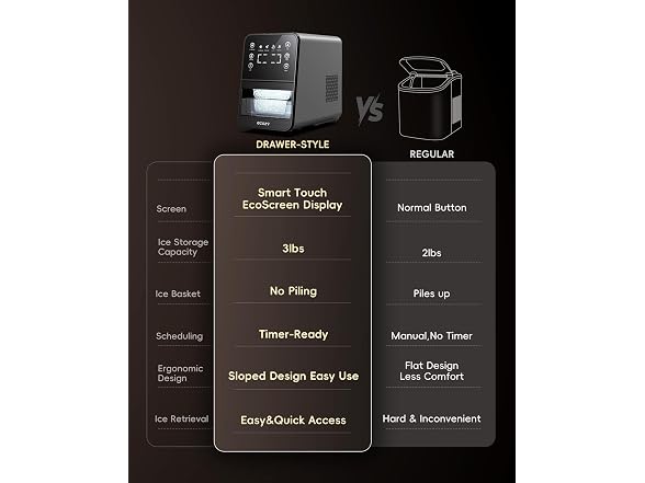 ecozy Nugget Ice Maker, Pebble Ice 40lb