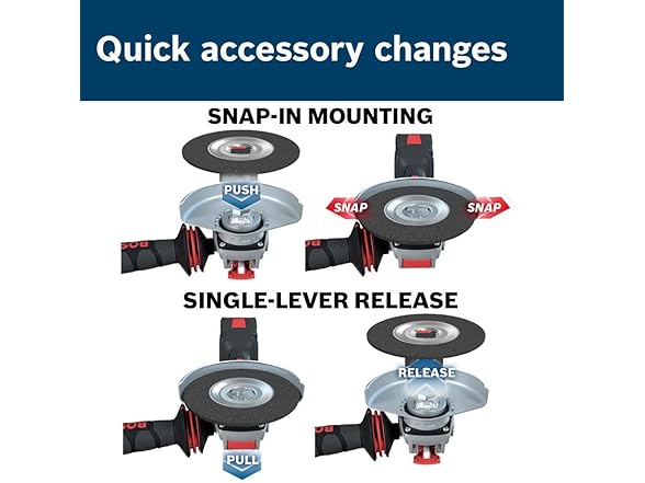 Bosch FBX4536 25 Pack of Fiber Abrasive Discs blue