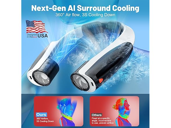 Slientspin Neck Fan 8000mAh