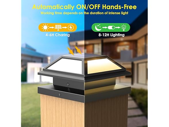 Solar Fence Post Lights 8 Pack