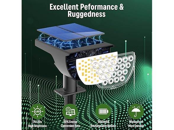 GKGG Waterproof Outdoor Solar Lights