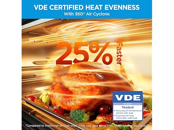 Midea MET26C3AST French Door Air Fryer Oven Stainless