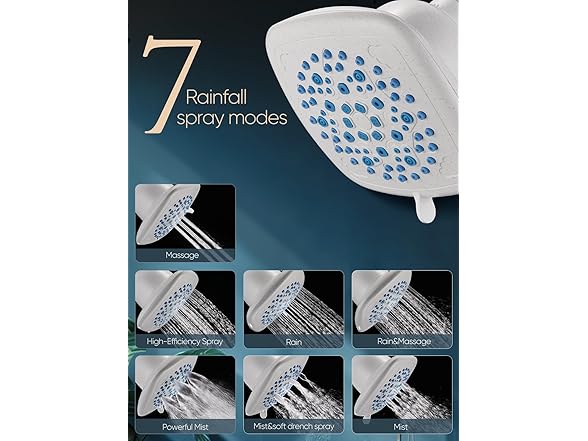 Cobbe Filtered Shower Head, 7 Modes