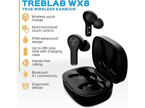 (NEW) Treblab WX8 Wireless Earbuds