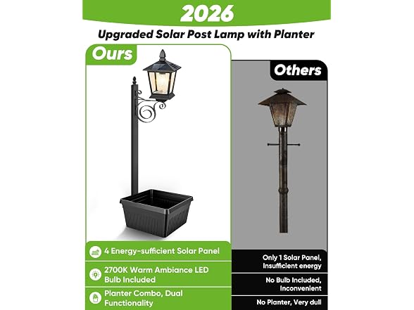 35in Solar Lamp Post Light with Planter 2 Pack